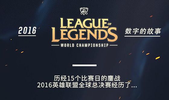 案例分析 案例分析